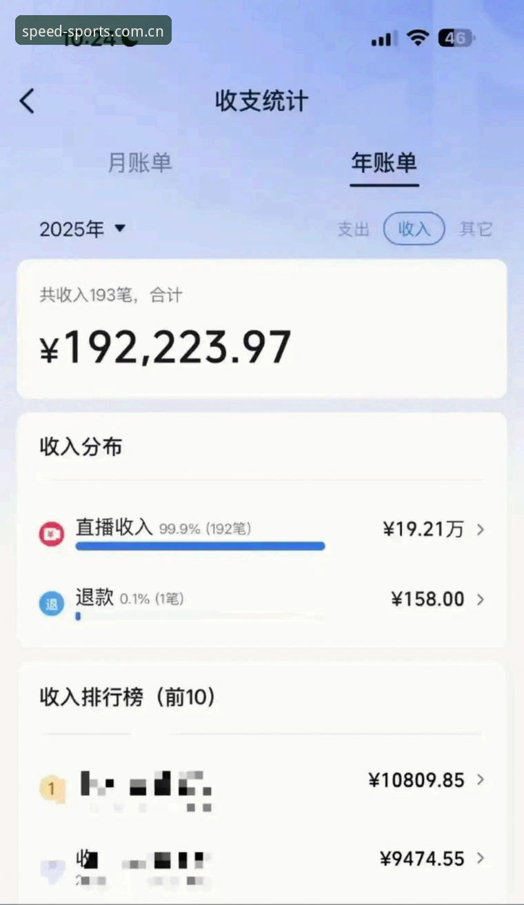 光速体育手机版 体育直播软件那么多,为什么光速体育手机版能成为2025年用户首选?